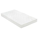 Representative image for Cot Mattresses & Protectors
