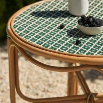 Garden Bistro Tables Category