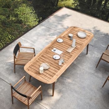 Garden Tables