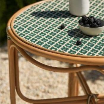Garden Bistro Tables Category